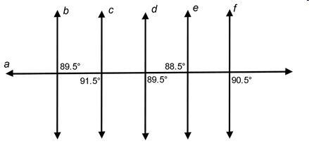 Which lines are parallel? Check all that apply. b is parallel to f b is parallel to-example-1