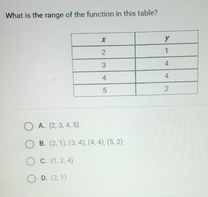 What is the range of the function in this table? X у 2 11 3 4 5 2 A. {2, 3, 4, 5) B-example-1