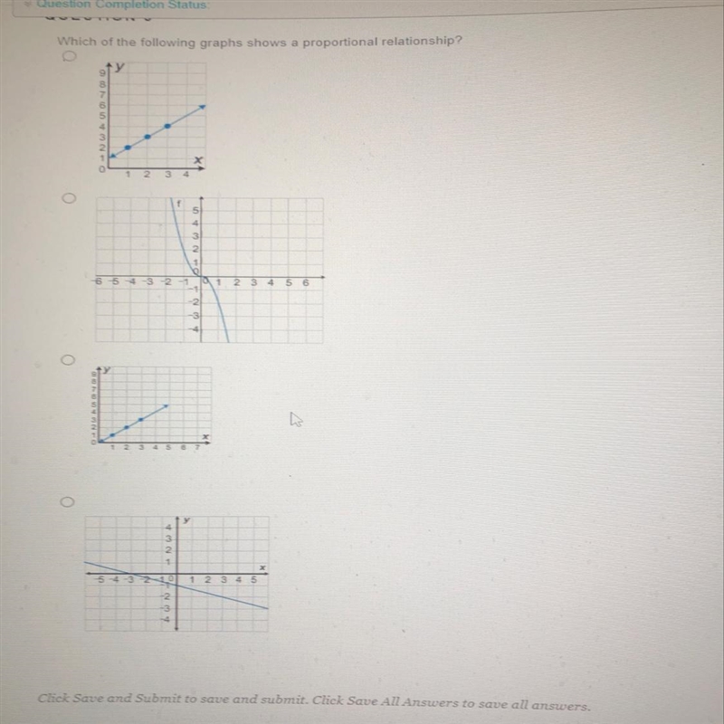 Which of the following graphs shows a proportional relationship?-example-1