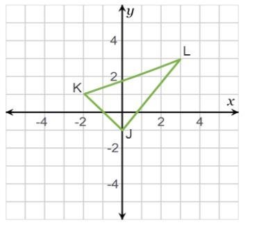 PLZ HELP On a coordinate plane, triangle J K L has points (0, negative 1), (negative-example-1