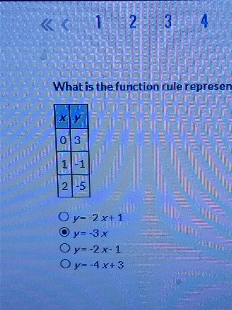 What is the function rule represented by the following table?-example-1