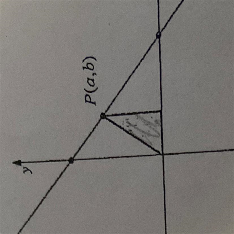 Point p(a,b) is in the first quadrant on the graph of the line x+y=4. A triangular-example-1