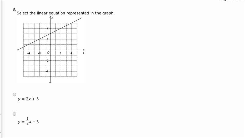 Y = 2x + 3 y = 1/2 x – 3 y = –2x – 3 y = 1/2 x + 3-example-1