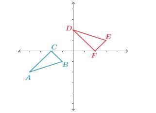 Use the graph to answer the question. If △ABC≅△DEF, which transformations maps △ABC-example-1