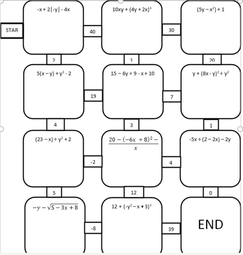 It's basically a maze so pls my order. x= -4 y= 3 , solve the equations-example-1