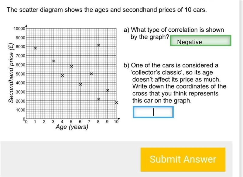 Which coordinate do I need to put for b​-example-1