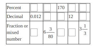 Plz help this is 1/20 of my grade and I have an c+-example-1