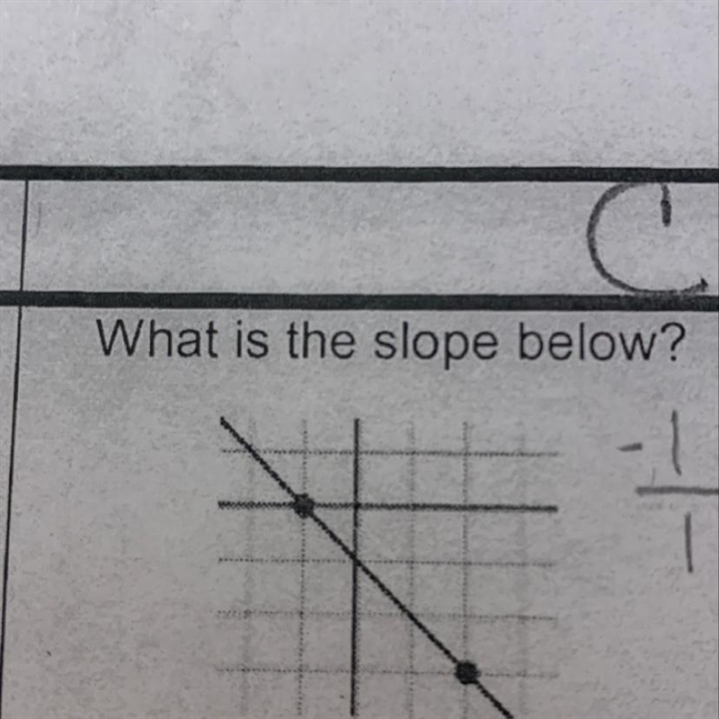 What is the slope below-example-1