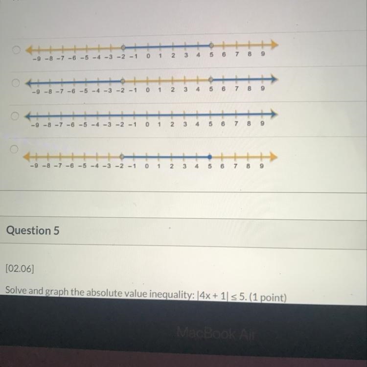 Which of the following is the correct graph of the compound inequality 4p+1>-7 or-example-1