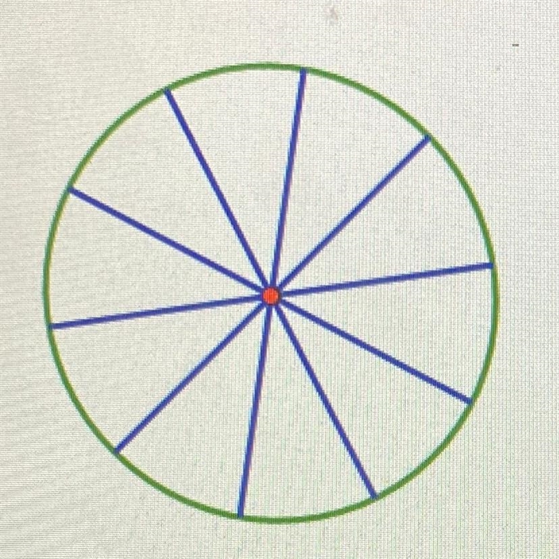 Which equation can be used to determine the percent of the diagram that one section-example-1