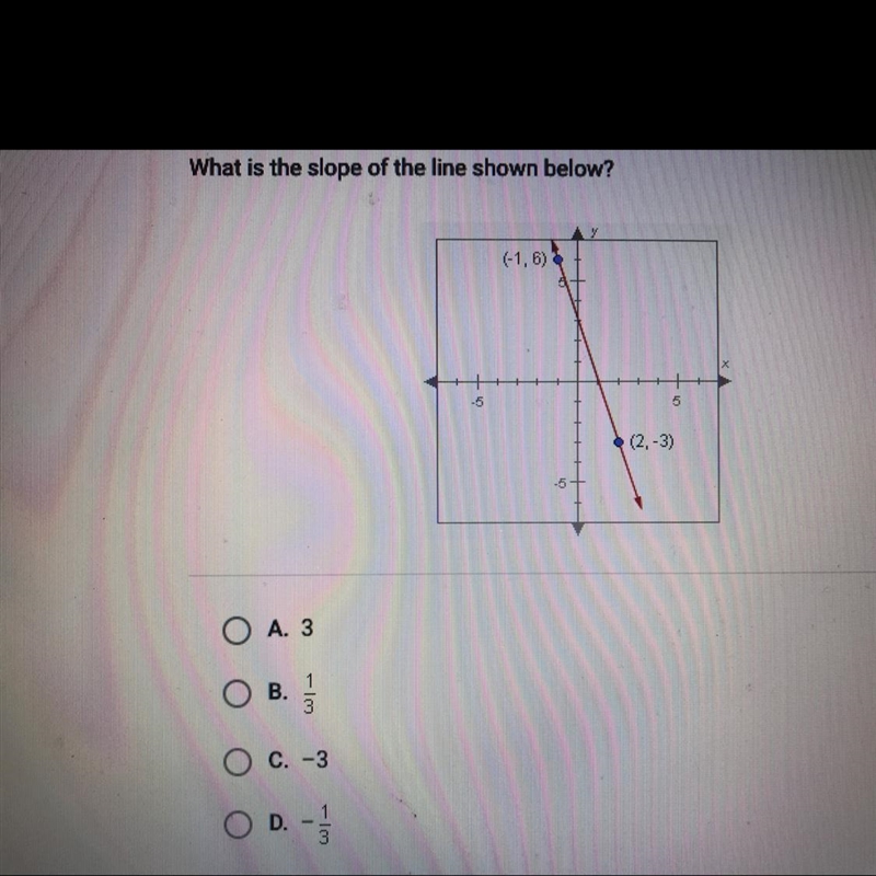 What is the slope of the line shown below?-example-1