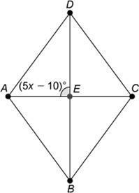 ABCD is a rhombus, where m∠AED = 5x – 10. Use the properties of a rhombus to determine-example-1