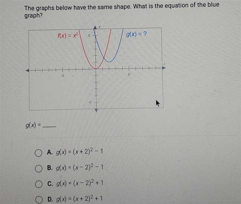 100 POINTS, help asap The graphs below have the same shape. What is the equation of-example-1