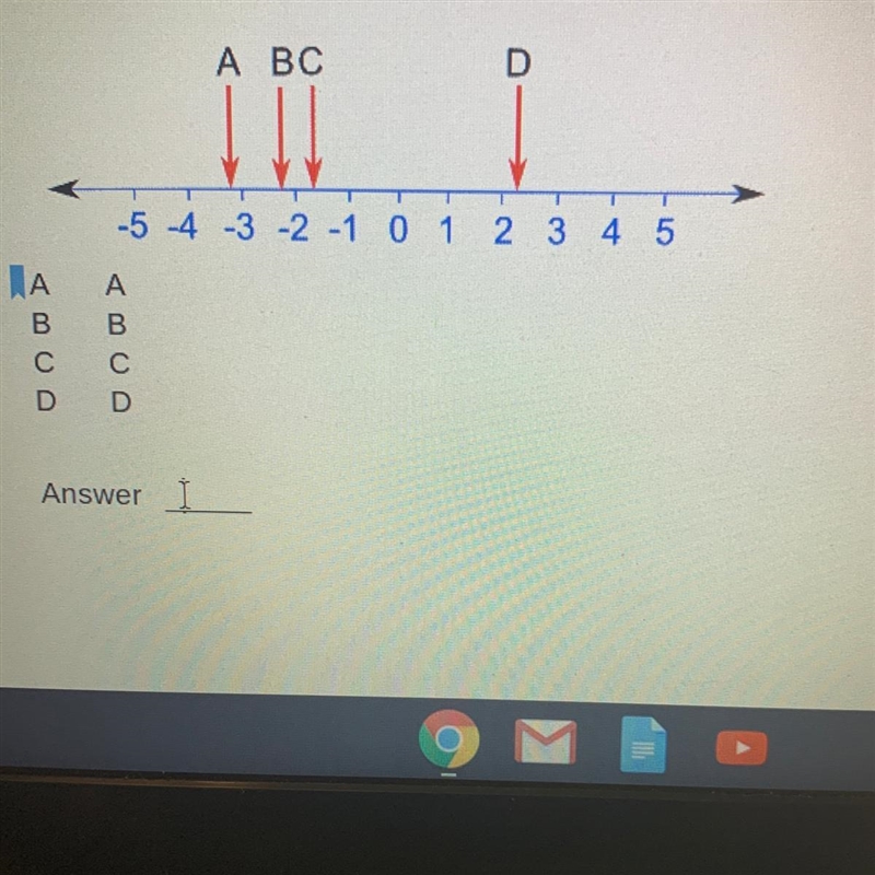 Which arrow best shows the position of -v5 on the number line?-example-1