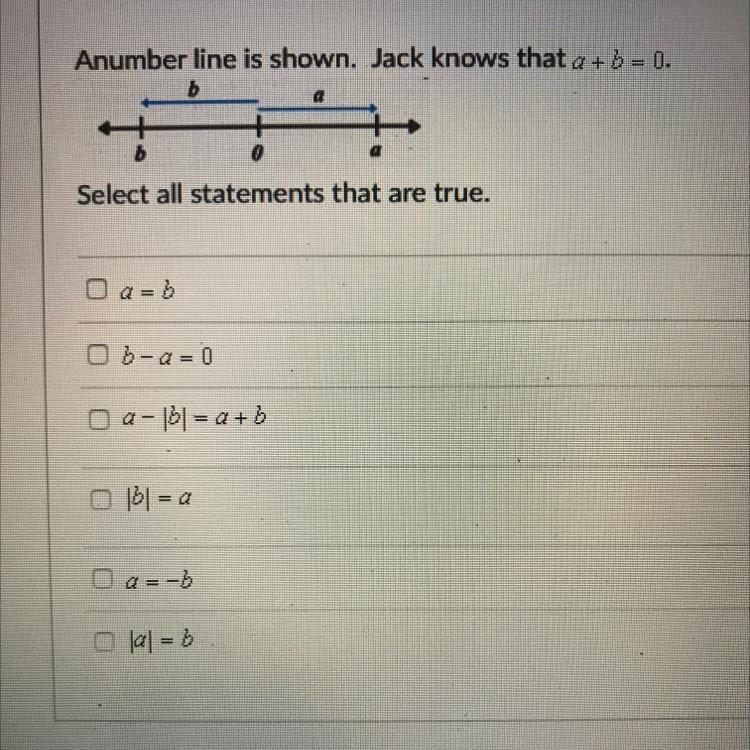 A number line is shown. Jack knows that a + b = 0. Select all statements that are-example-1