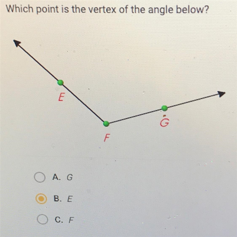 Which point is the vertex of the angle below?-example-1