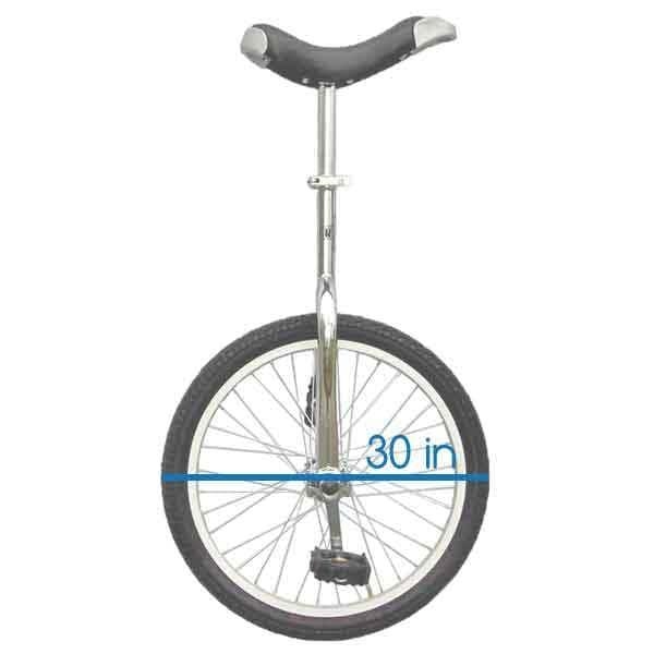 FIRST GETS BRAINLLEST A unicycle wheel has a diameter of 30 inches. How many inches-example-1