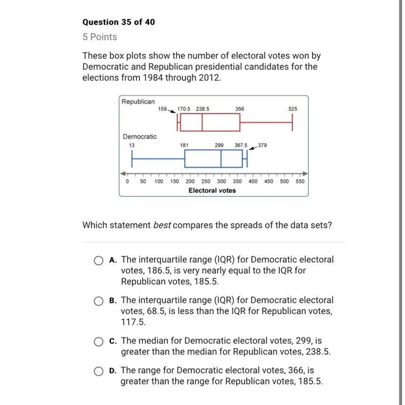 Please help ASAP These box plots show the number of electoral votes won by the democratic-example-1