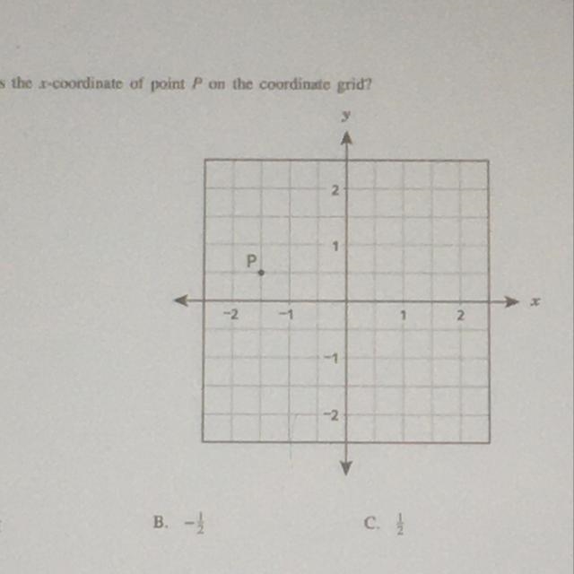 What is the x -coordinates of the point on the coordinate grid.-example-1