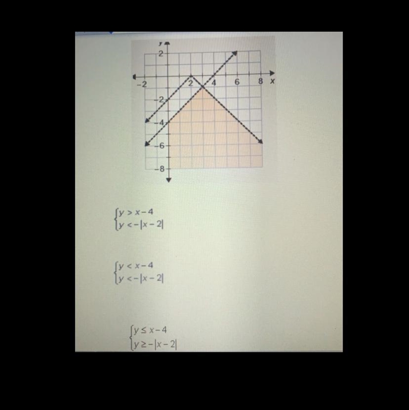 Which system is the solution of the graph?-example-1