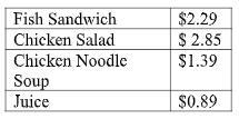 How much does it cost purchase a chicken salad, soup, and a juice?-example-1