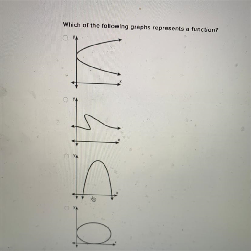 Which of the following graphs represents a function?-example-1