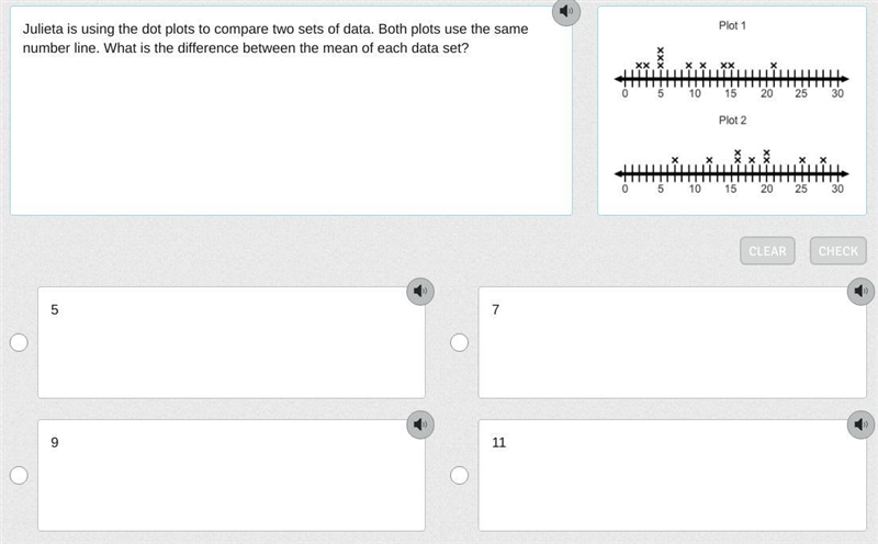 Julieta is using the dot plots to compare two sets of data. Both plots use the same-example-1