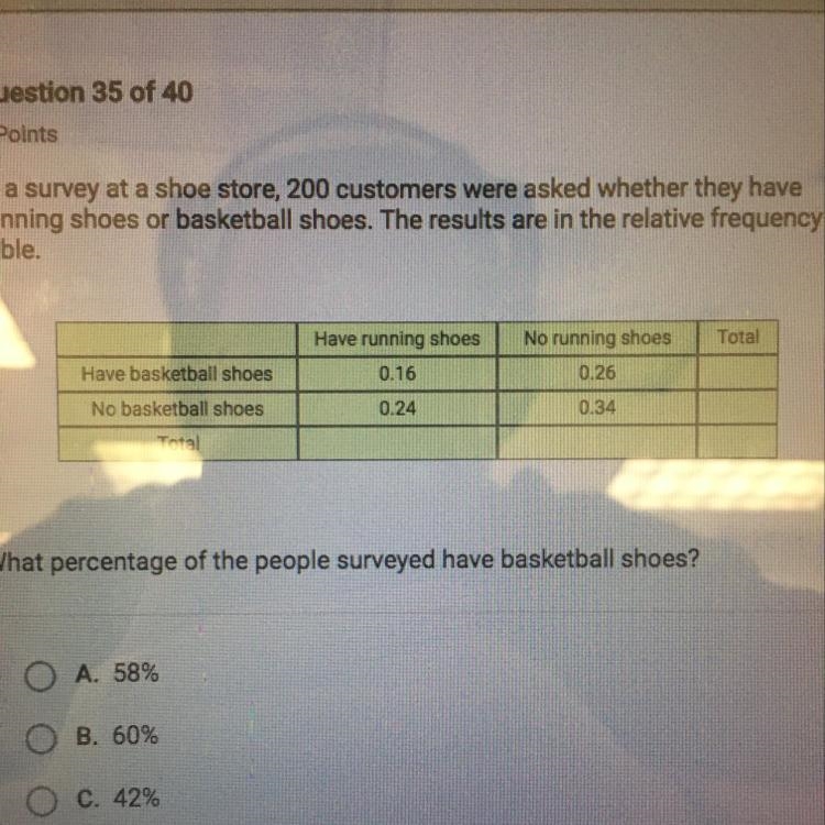 In a survey at a shoe store, 200 customers were asked whether they have running shoes-example-1