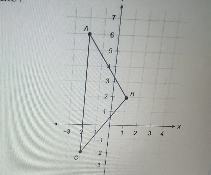 Need help ASAP What is the perimeter oftriangle ABC? ​-example-1