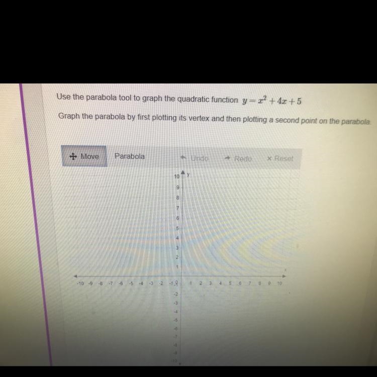 Use the parabola you graph the quadratic function y = x^2 + 4x + 5 graph the parabola-example-1