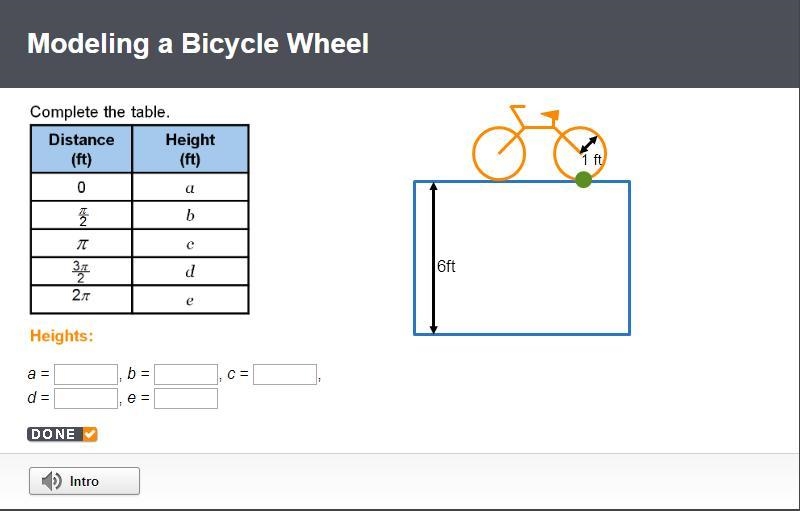 Complete the Table provided below when considering a bicycle model.-example-1