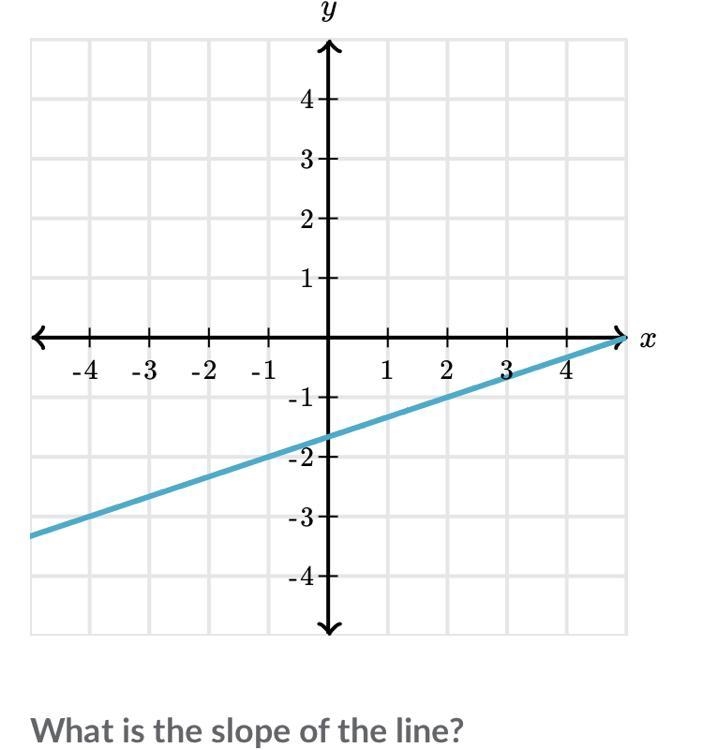 Can someone help me please-example-1