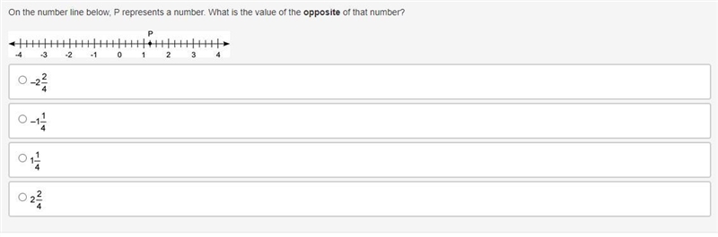 On the number line below, P represents a number. What is the value of the opposite-example-1