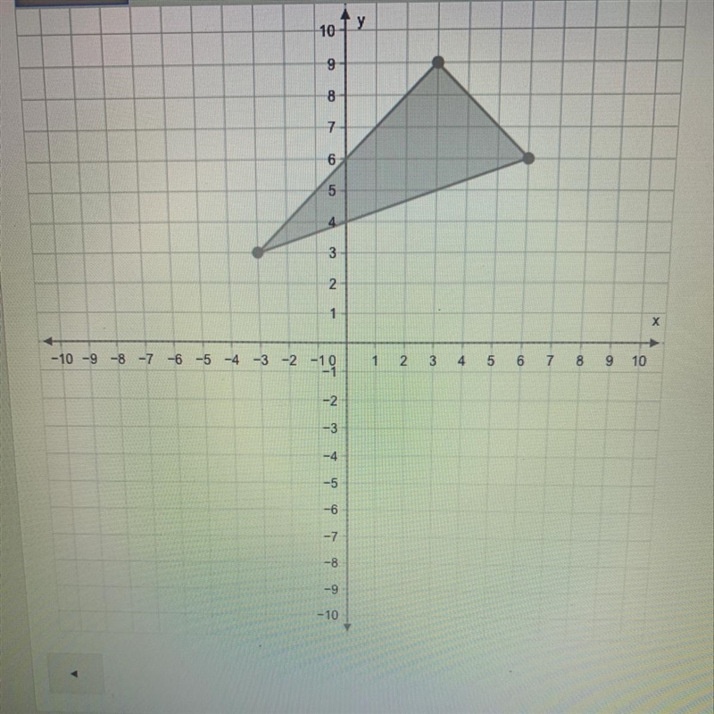 Graph the image of this figure after a dilation with a scale factor of 1/3 centered-example-1