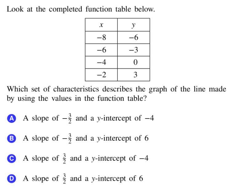 Could someone help me answer this question?-example-1