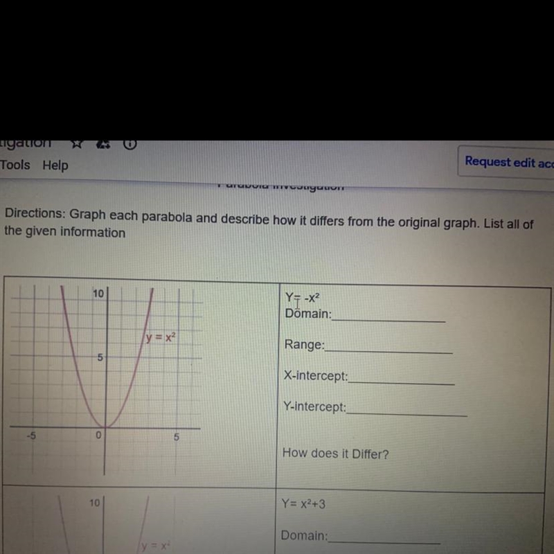 I’m not sure how to solve this...can someone explain domain and range and parabolas-example-1