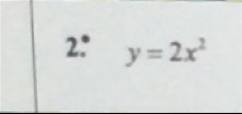 When the equation is graphed is it linear or nonlinear ??-example-1