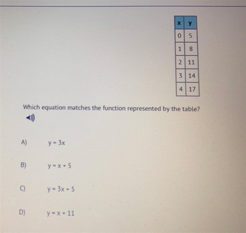 Which equation matches the function represented by the table? A) y= 3x B) y= x + 5 C-example-1