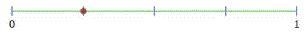 What fraction does the point on the number line represent? A) 1 2 B) 1 3 C) 1 4 Eliminate-example-1