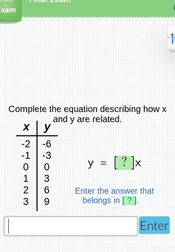 Complete the equation describing how x and y are related​-example-1