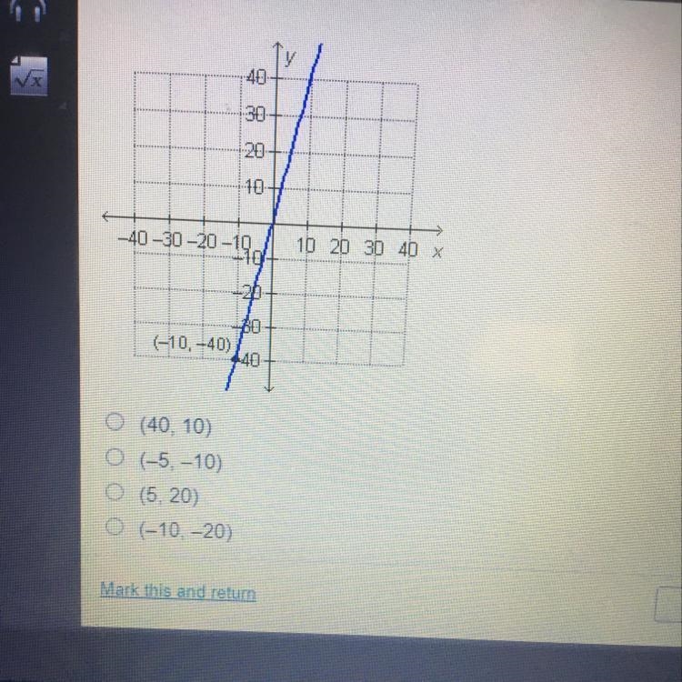 Which ordered pair would form a proportional relationship with the point graphed below-example-1