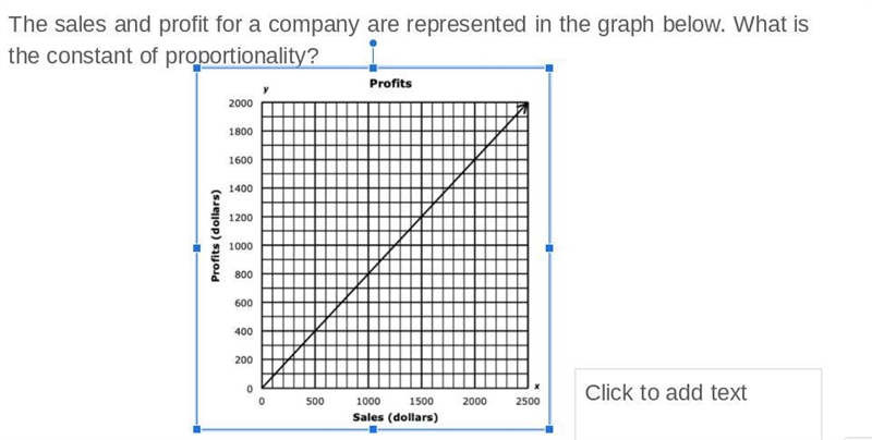 What is the constant of proportionality?-example-1