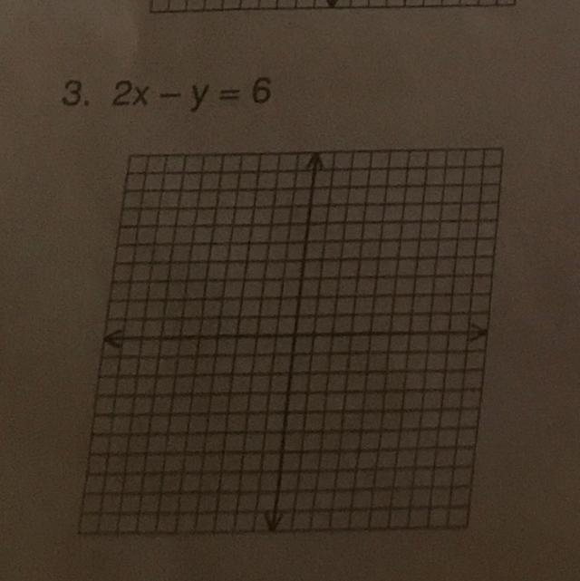 How do you do 2x - y =6-example-1