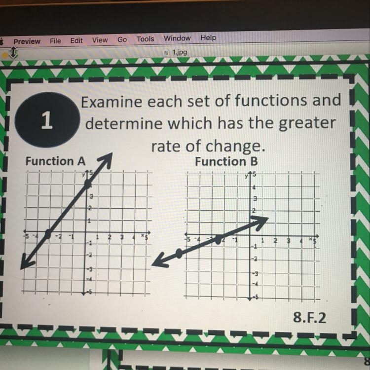 What coordinates are function B? Can someone please tell me what the coordinates are-example-1