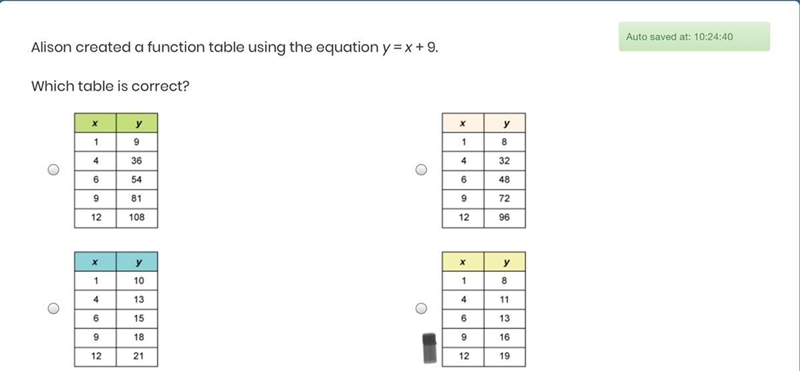 Alison created a function table using the equation y=x+9 ...plz help-example-1