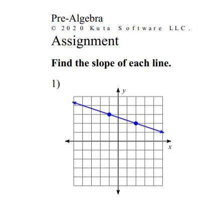 Find the slope please-example-1