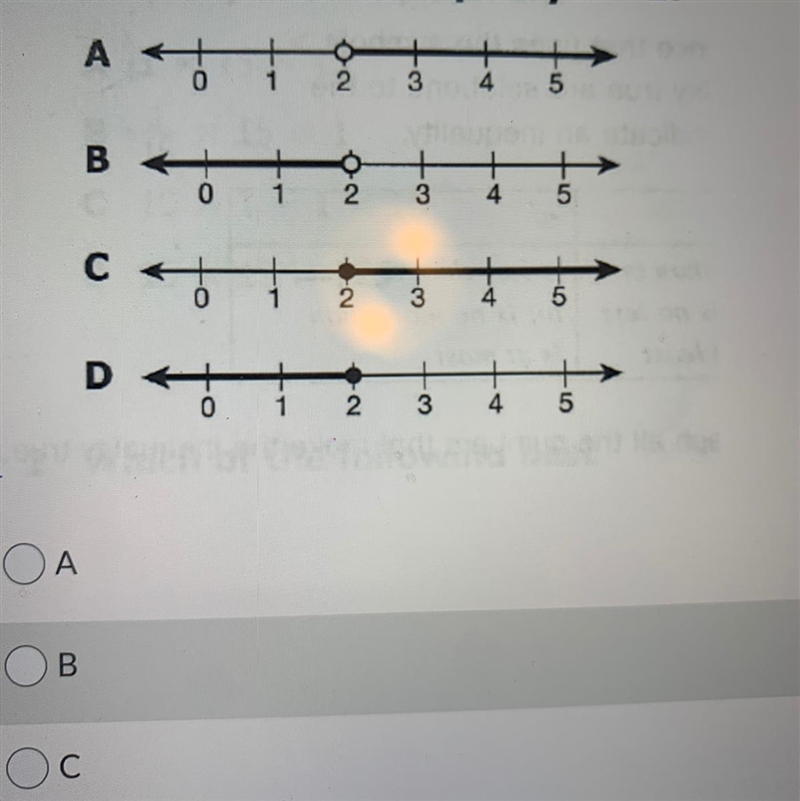 Which graph represents the solution to the inequality x > 2?-example-1