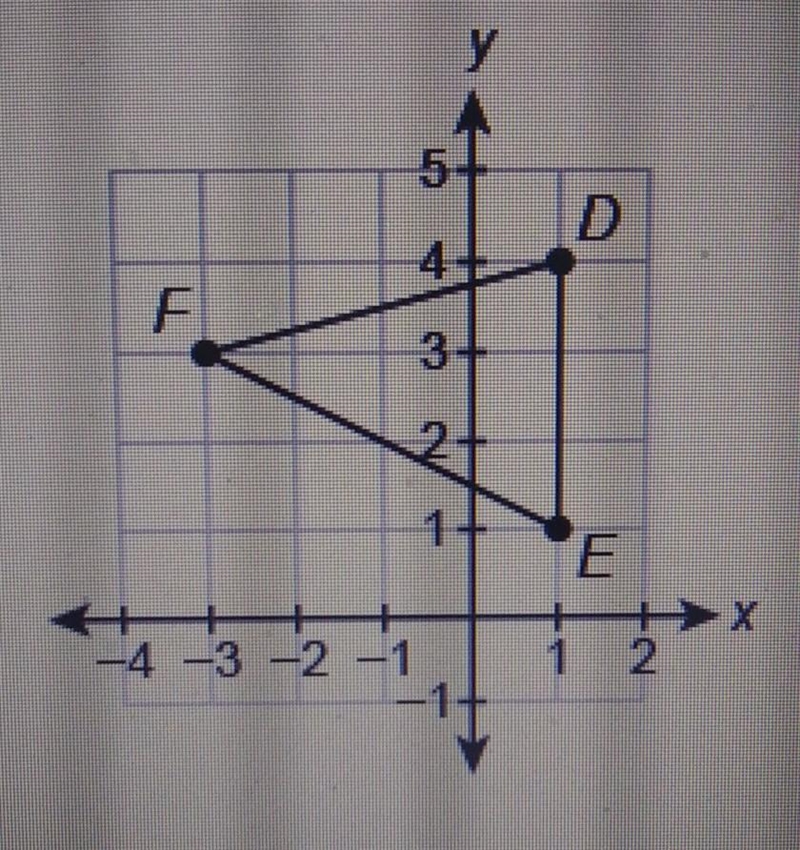 What is the area of this triangle? units^2​-example-1