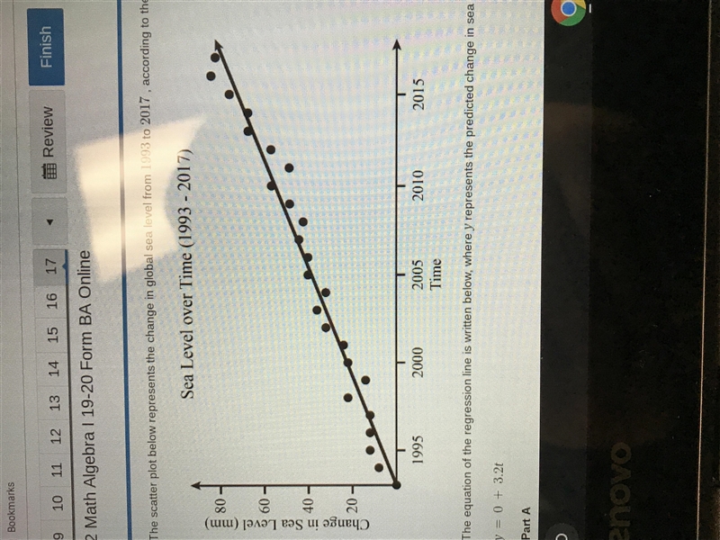 The scatter plot below represents the change in global sea level from 1993-2017, according-example-1