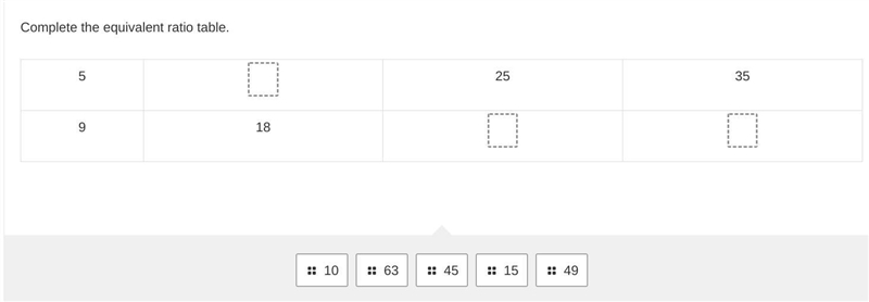 Complete the equivalent ratio table.-example-1